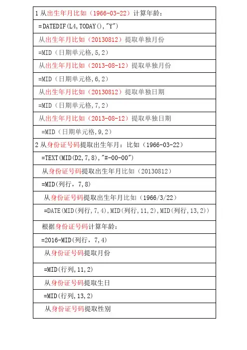 根据出生年月及身份证计算公式