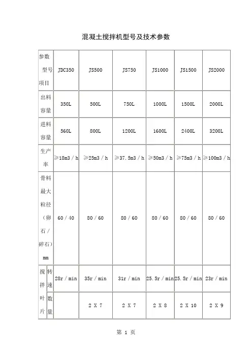 混凝土搅拌机型号及技术参数共25页文档