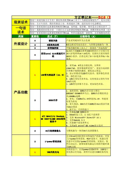 秋季主攻产品话术(FABSE版)