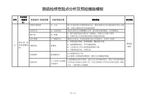 07脱硫检修危险点分析及预控措施模板