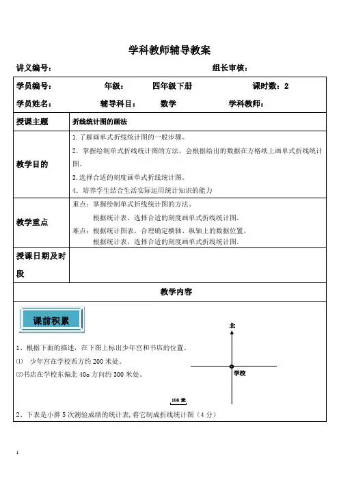 沪教版数学四年级下册折线统计图的画法