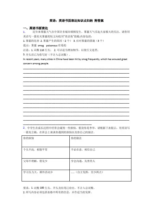 英语：英语书面表达知识点归纳 附答案