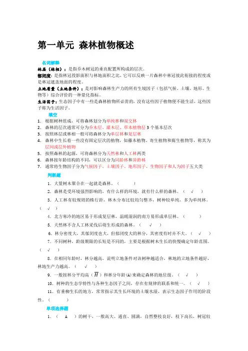 森林环境重点