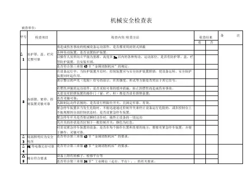 机械安全检查表