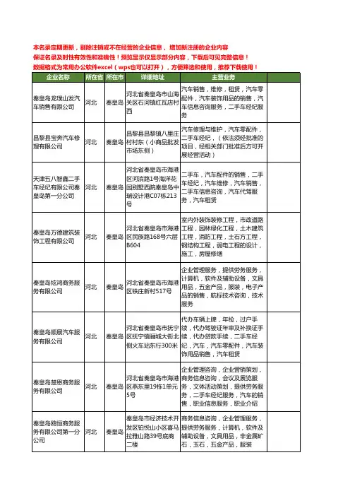 新版河北省秦皇岛二手车汽车工商企业公司商家名录名单联系方式大全100家