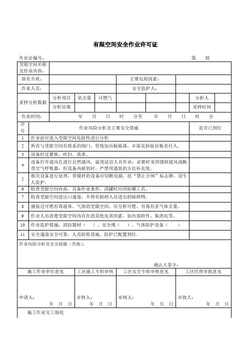 有限空间安全作业许可证