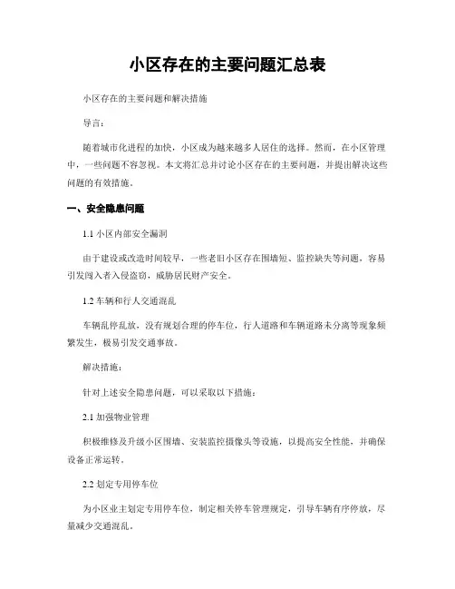 小区存在的主要问题汇总表