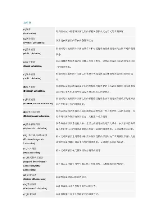 润滑名词解释
