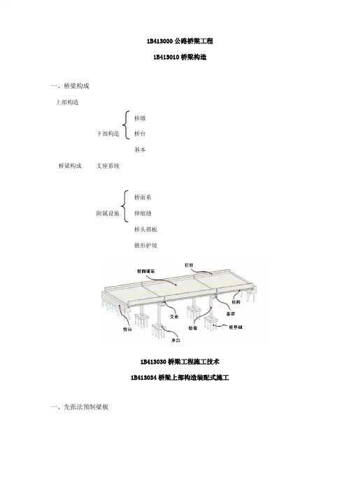 2021年一级建造师精华资料