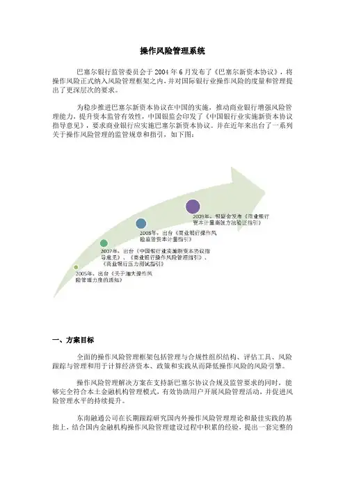 操作风险管理系统