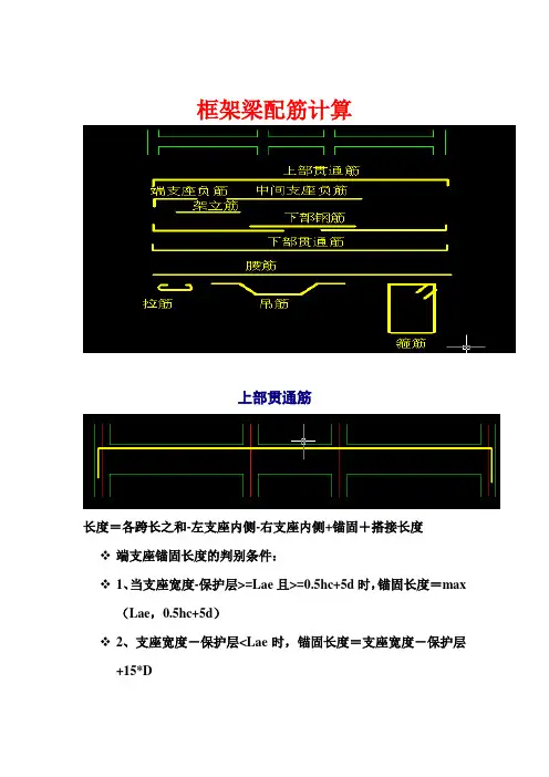 框架梁配筋计算