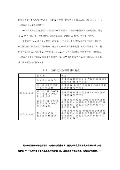 STC单片机软复位