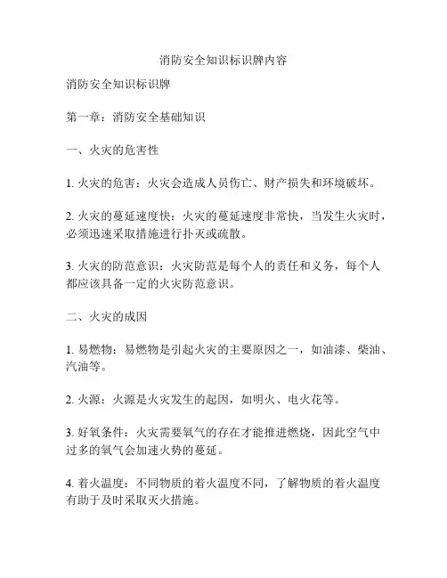 消防安全知识标识牌内容