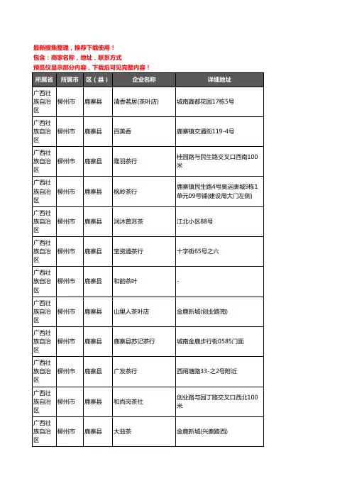 新版广西壮族自治区柳州市鹿寨县茶庄企业公司商家户名录单联系方式地址大全20家