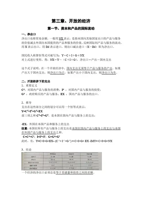 曼昆中级宏观经济学知识点整理 3 开放的经济