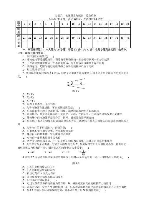 广东高中物理学业水平测试专题六 电磁现象与规律综合检测
