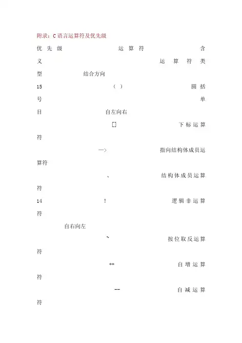 运算符的优先级顺序
