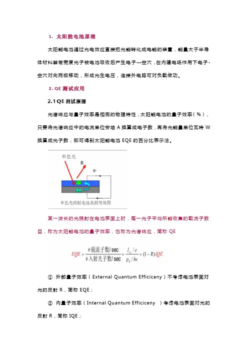 干光伏还不懂如何用QE--一定要看