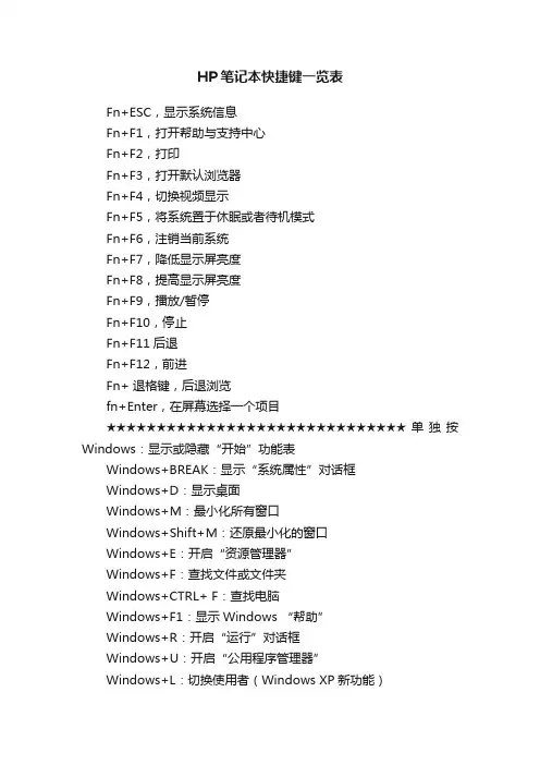 HP笔记本快捷键一览表