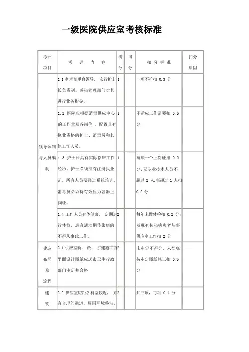 一级医院供应室检查标准