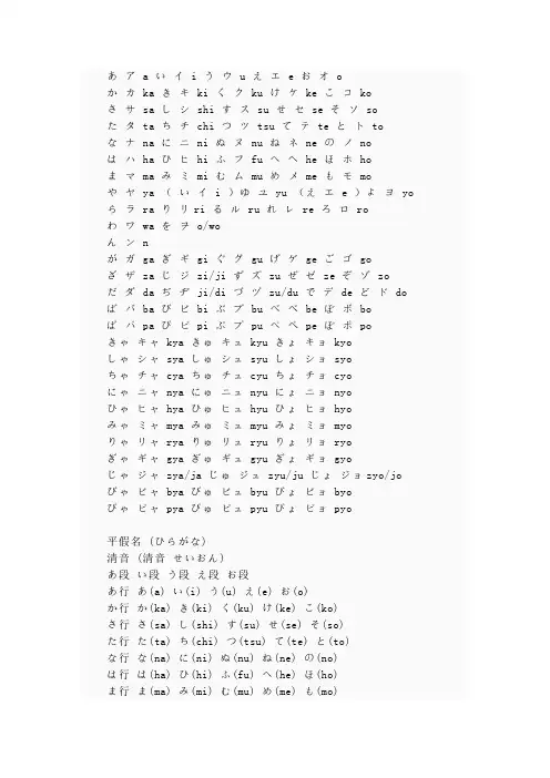 日语假名表