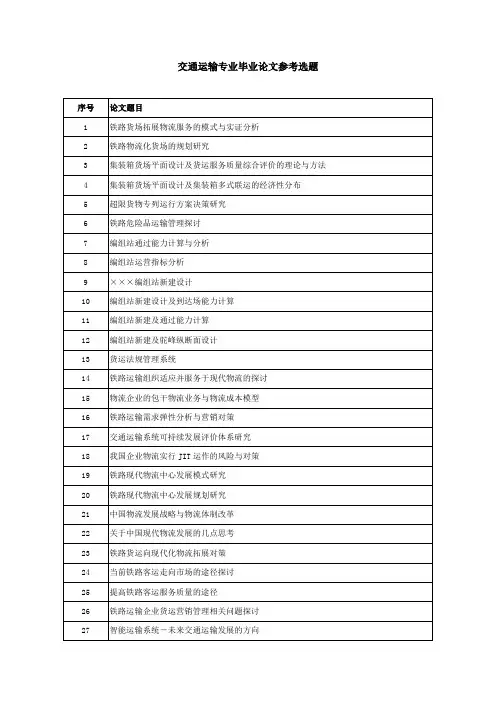 交通专业论文题目
