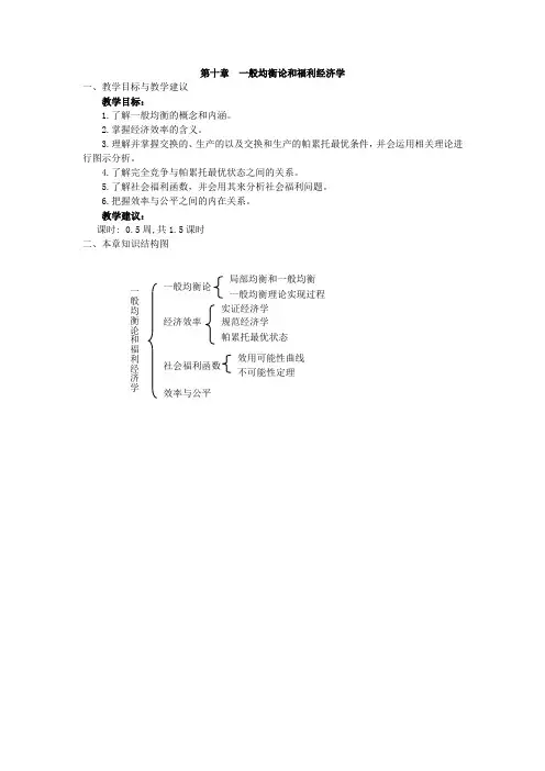 第九章 一般均衡论和福利经济学