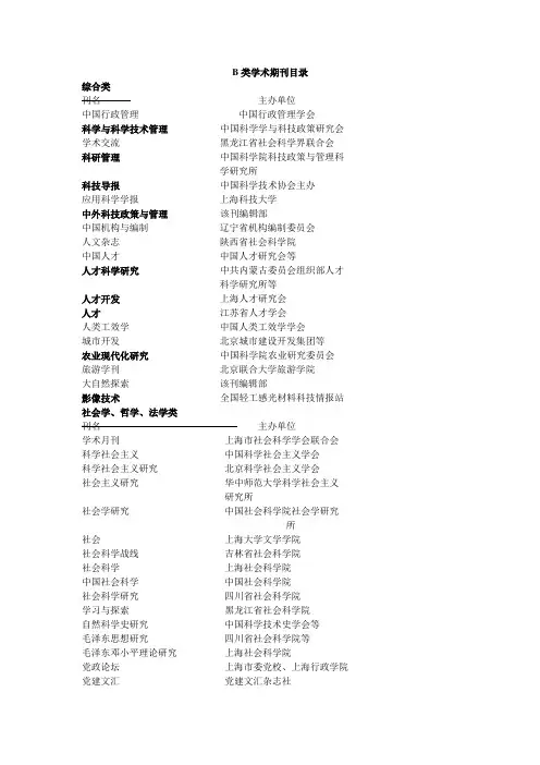 B类学术期刊目录—新