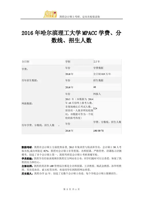 2016年哈尔滨理工大学MPACC学费、分数线、招生人数