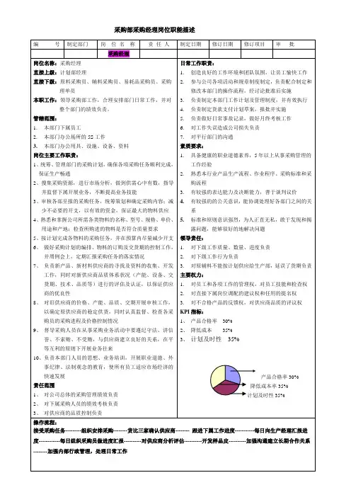 采购部工作职责 组织架构(新)