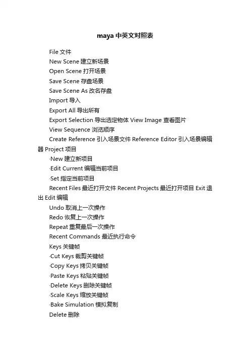 maya中英文对照表