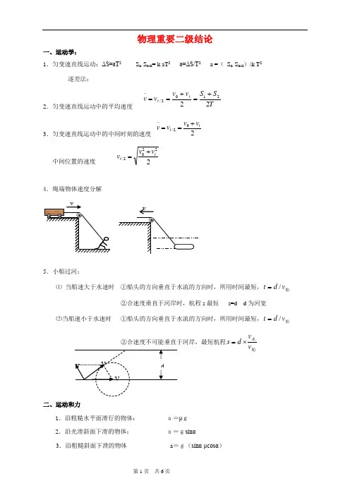 新高中物理重要二级结论(全)