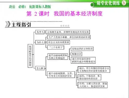 《随堂优化训练》高一政治必修一配套省一等奖课件