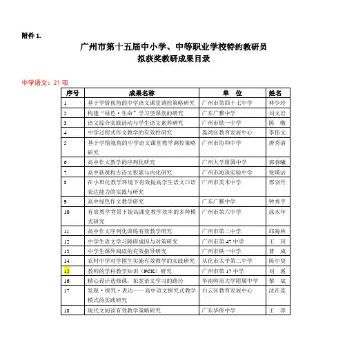 广州市第十五届中小学、中等职业学校剖析
