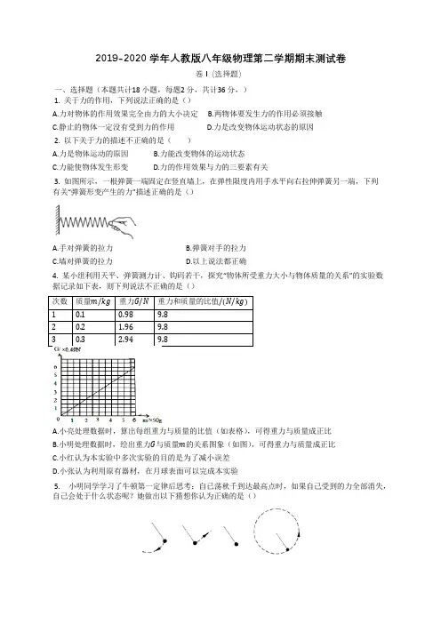 2019-2020 学年人教版八年级物理第二学期期末测试卷 含答案