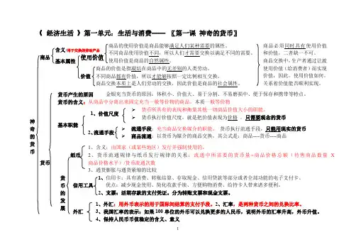 《经济生活》知识结构图(2019年最新版)