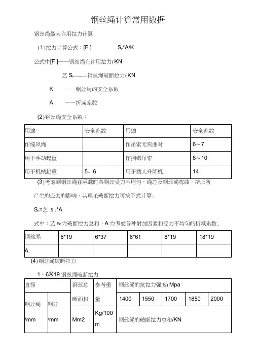 钢丝绳计算常用系数