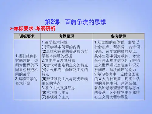 高考政治 哲学生活 第2课 百舸争流的思想课件 新人教版必修4