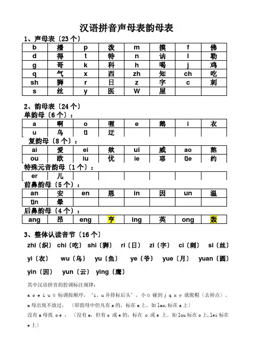 小学声母表和韵母表