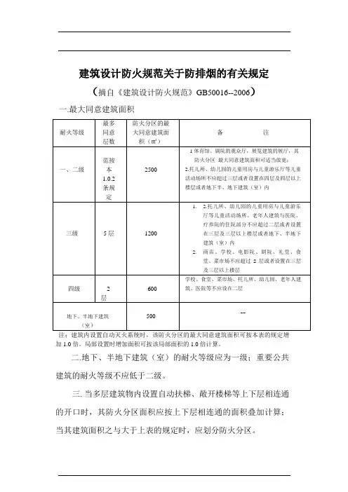 建筑设计防火规范关于防排烟的有关规定