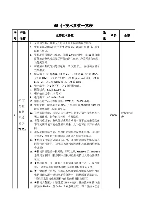 希沃65寸最新参数 2018
