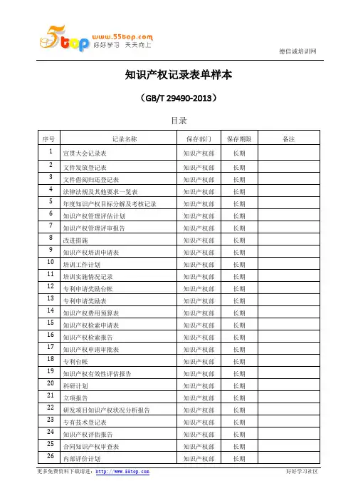 知识产权记录表单样本