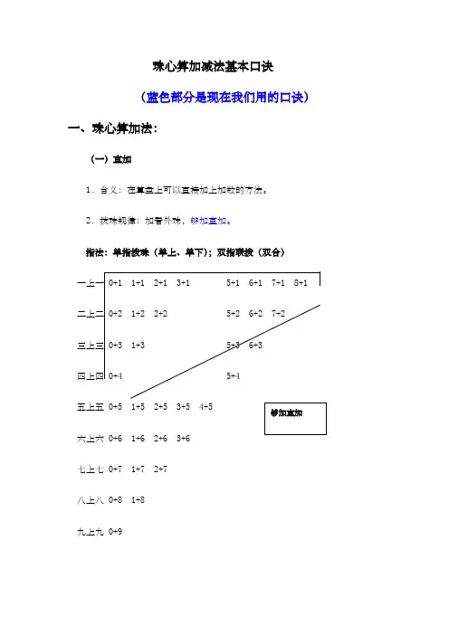 珠心算基本口诀