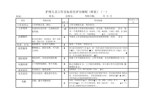 护理人员绩效考核评分细则表