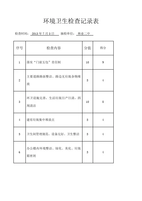 环境卫生检查记录表 