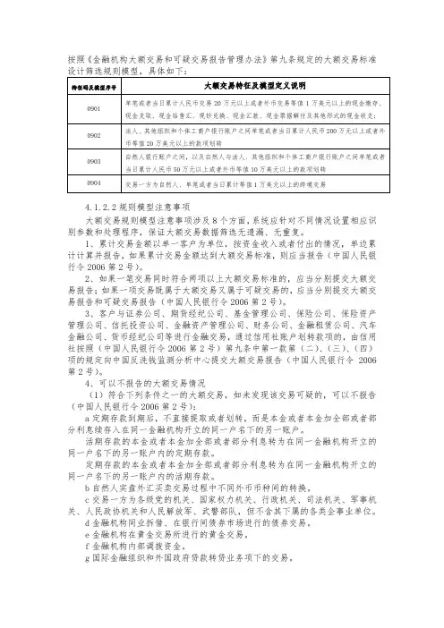 反洗钱大额与可疑交易规则要点