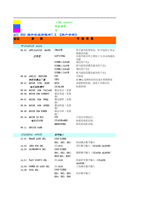 4080变频器参数