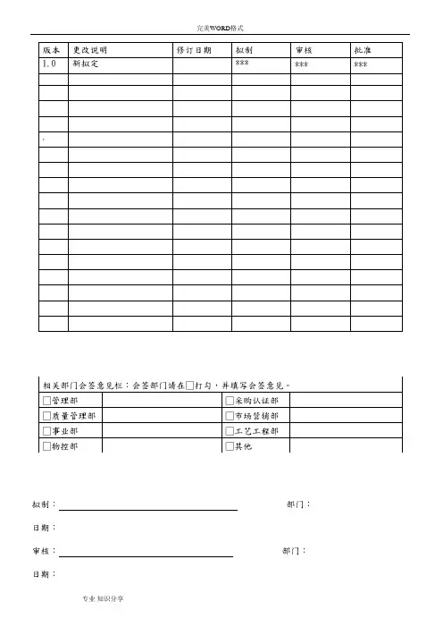 BCM业务连续性管理程序文件