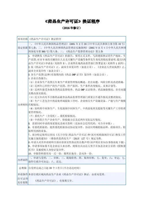 《药品生产许可证》换证程序