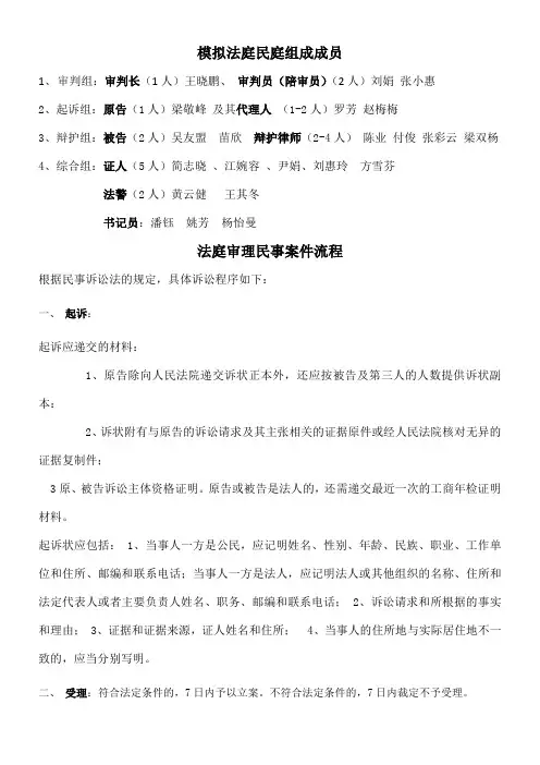 法院审理民事诉讼流程